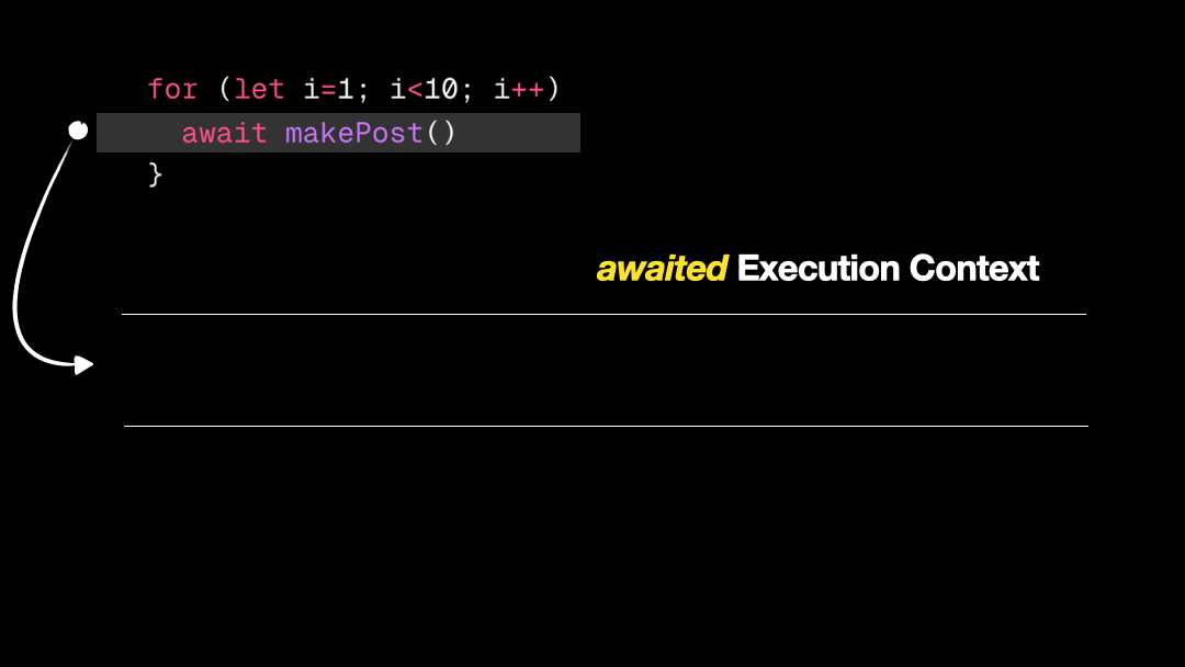 awaited execution context: one-by-one cookie baking